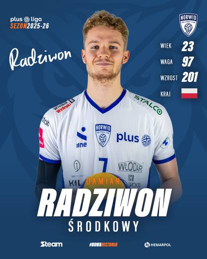 Steam Hemarpol Politechnika Częstochowa - skład na nowy sezon 2025/2026. Siatkarze, trener, transfery