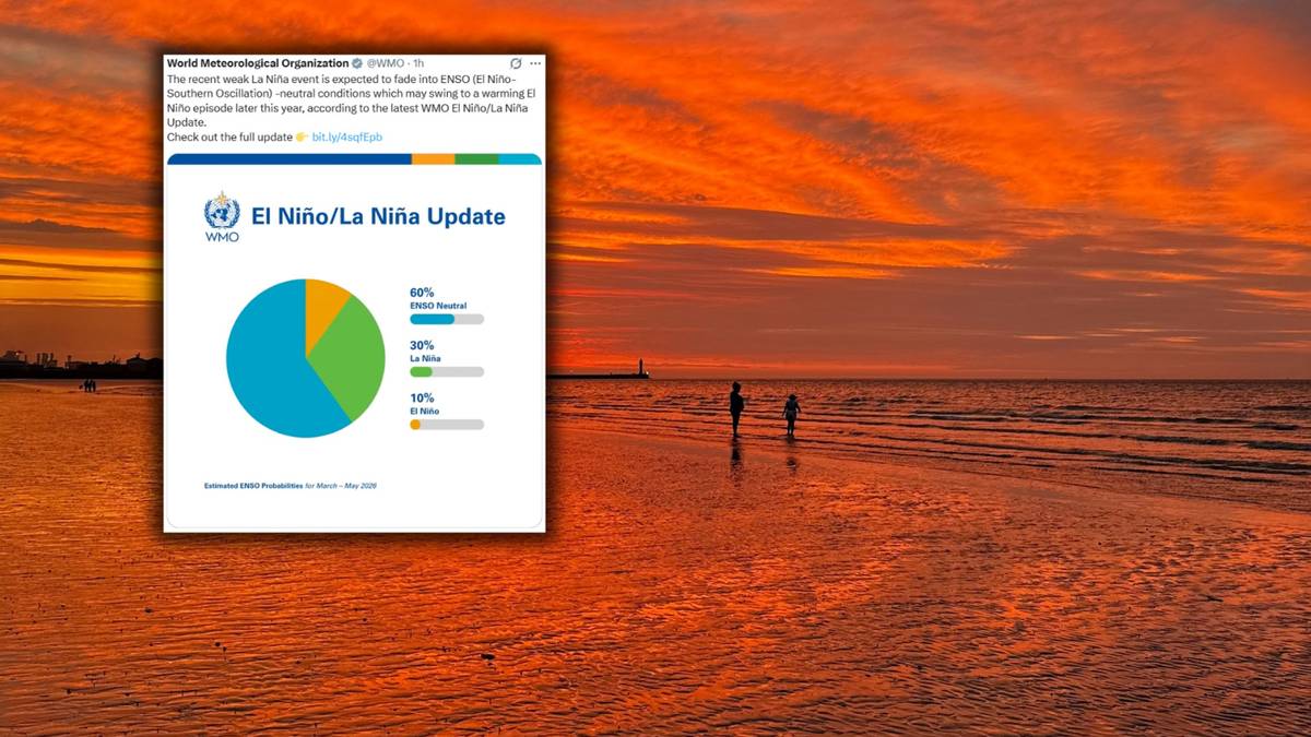 Prezentacja graficzna pokazująca wykres kołowy przedstawiający prognozę zjawisk El Niño i La Niña oraz powiązane informacje.