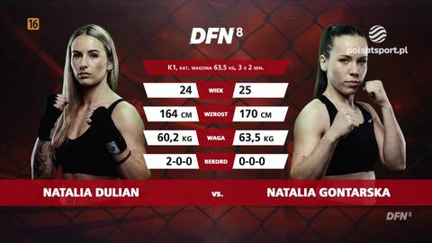 Zdjęcie dw&oacute;ch zawodniczek sport&oacute;w walki, Natalię Duliań po lewej i Natalię Gontarską po prawej, stojących z pięściami gotowymi do walki. Pomiędzy nimi widoczny jest ekran z informacjami o walce, w tym wiek, wzrost, waga i bilans walk każdej z zawodniczek.