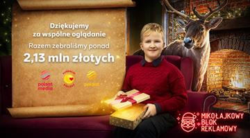 Sukces Mikołajkowego Bloku Reklamowego. Tyle pieniędzy udało się zebrać