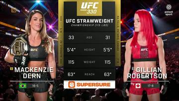 Zdjęcie przedstawia Mackenzie Dern po lewej stronie i Gillian Robertson po prawej, obie zawodniczki UFC pozują do zdjęć przed tablicą z ich statystykami. Na tablicy widnieją informacje o wieku, wzroście, wadze i zasięgu ramion obu sportsmenek.