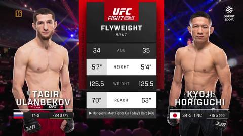 Tagir Ulanbekov po lewej, Kyoji Horiguchi po prawej, z planszą statystyczną pomiędzy nimi.