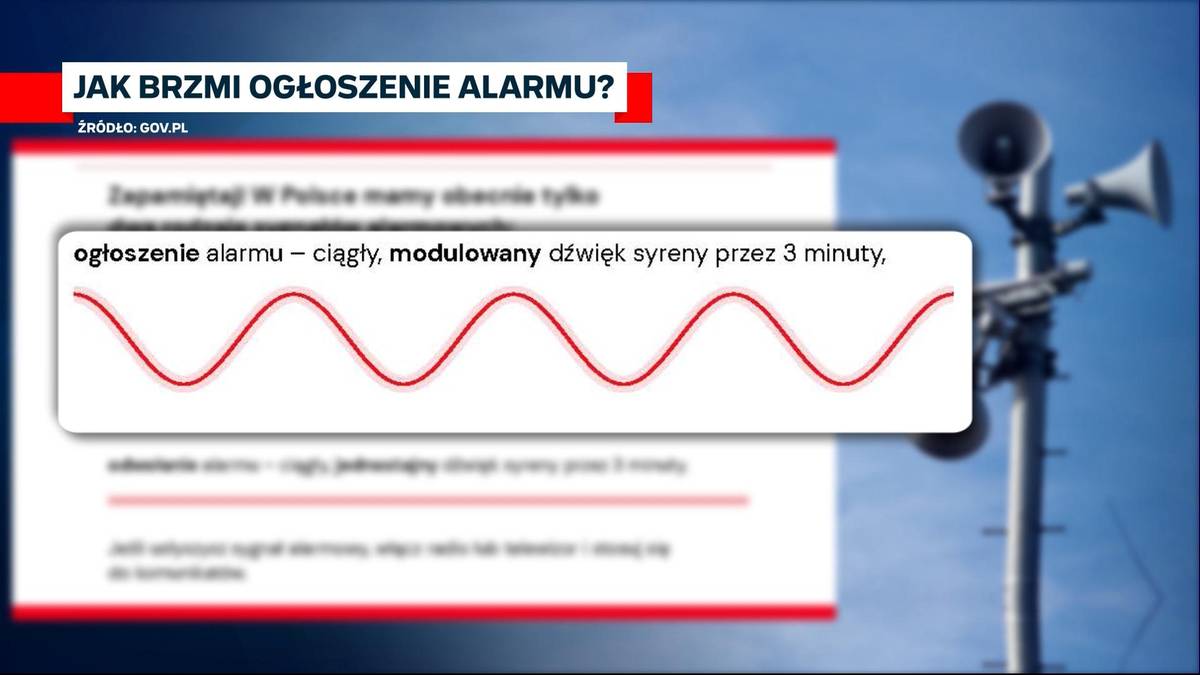 Jak rozpoznać sygnał alarmowy? Rodzaje ostrzeżeń w Polsce