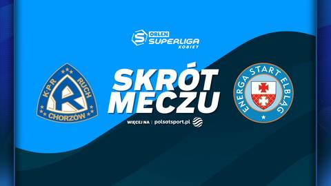 Logo TAURON Ruch Chorz&oacute;w i Energa Start Elbląg z napisem SKR&Oacute;T MECZU na tle niebieskim.