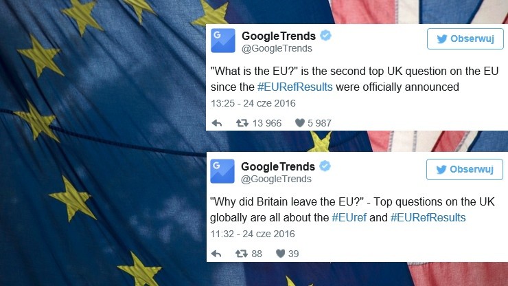 Brytyjczycy googlowali czym jest Unia i Brexit. Oto najczęstsze wyszukiwania tuż po referendum