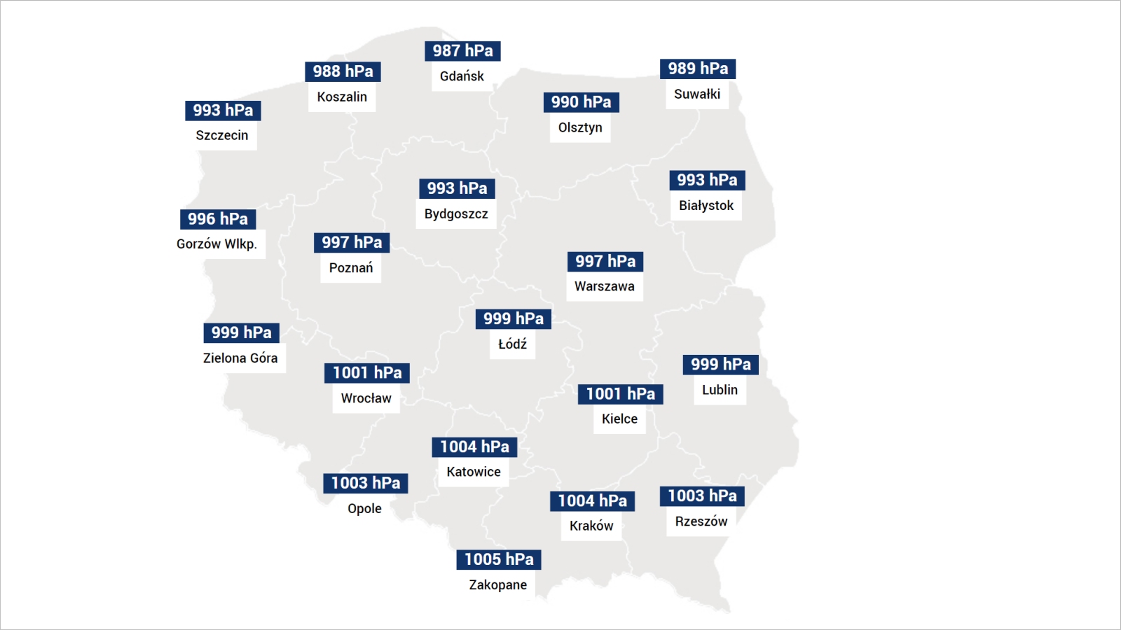 Jakie będzie dzisiaj ciśnienie?