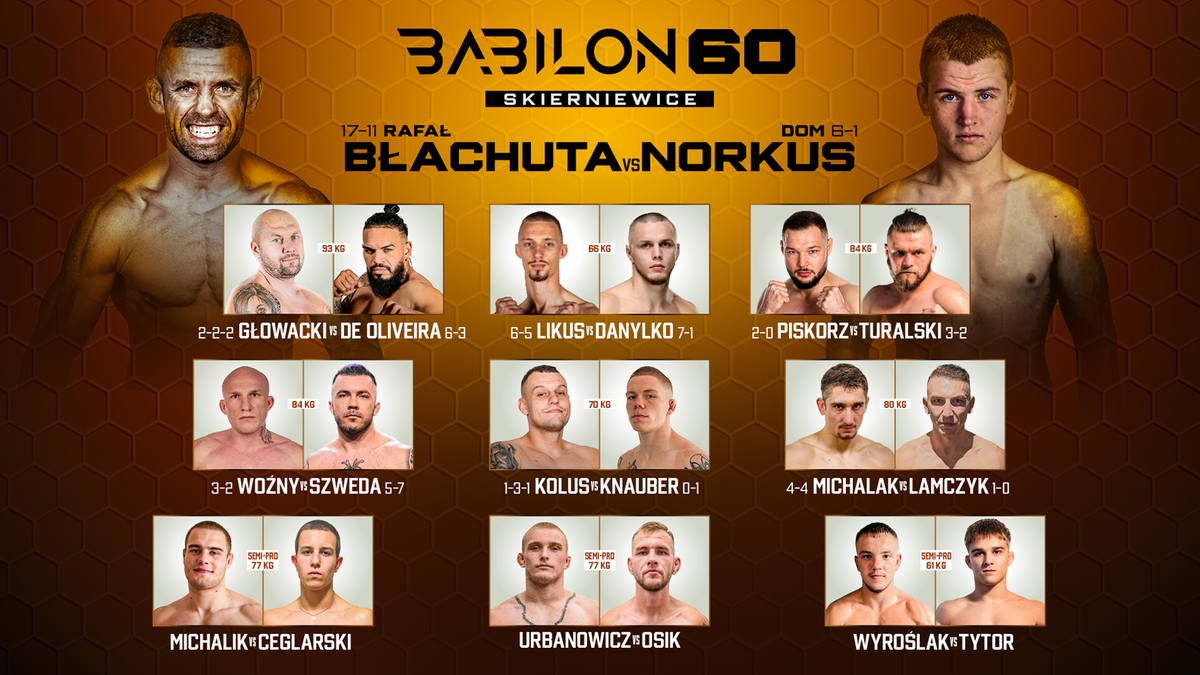 Plakat gali sportów walki BABILON 60 SKIERNIEWICE, prezentujący sylwetki zawodników. W górnej części widnieje grafitowo-żółty napis "BABILON 60 SKIERNIEWICE" oraz zdjęcia dwóch głównych zawodników: Rafała Błachuty i Norkusa. Poniżej rozmieszczone są zdjęcia par zawodników, z ich imionami i nazwiskami oraz statystykami walk.