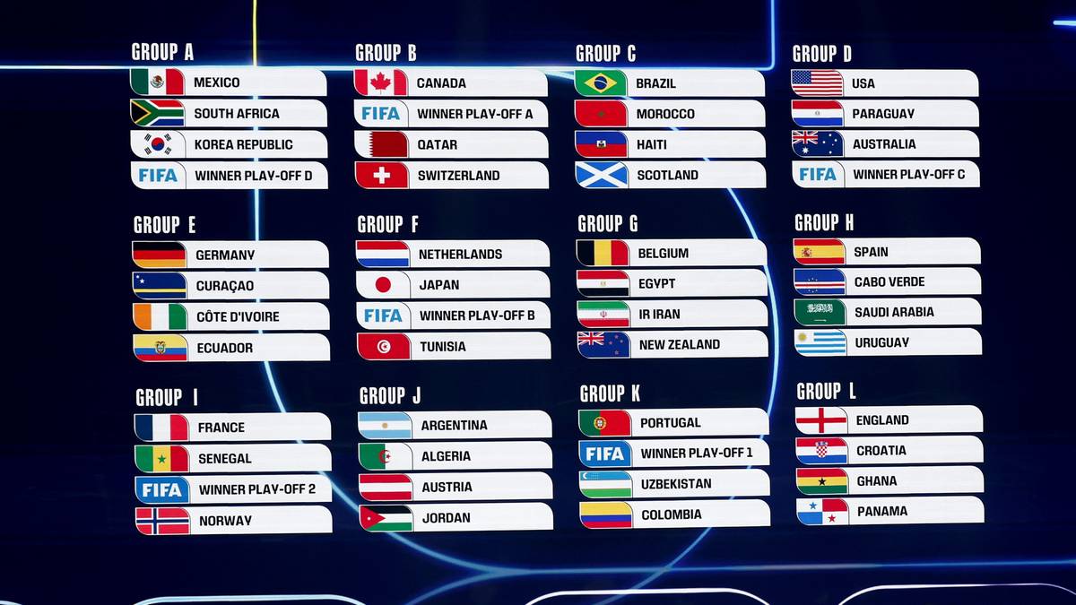 Ekran z wyświetlonym podziałem na grupy Mistrzostw Świata 2026, zawierający flagi i nazwy krajów.