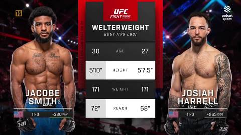 Zdjęcie zestawieniowe dw&oacute;ch zawodnik&oacute;w MMA: Jacobe Smith po lewej i Josiah Harrell po prawej. Pomiędzy nimi znajduje się panel z informacjami o zawodnikach, w tym ich wiek, wzrost, waga i zasięg ramion, oraz logo UFC.