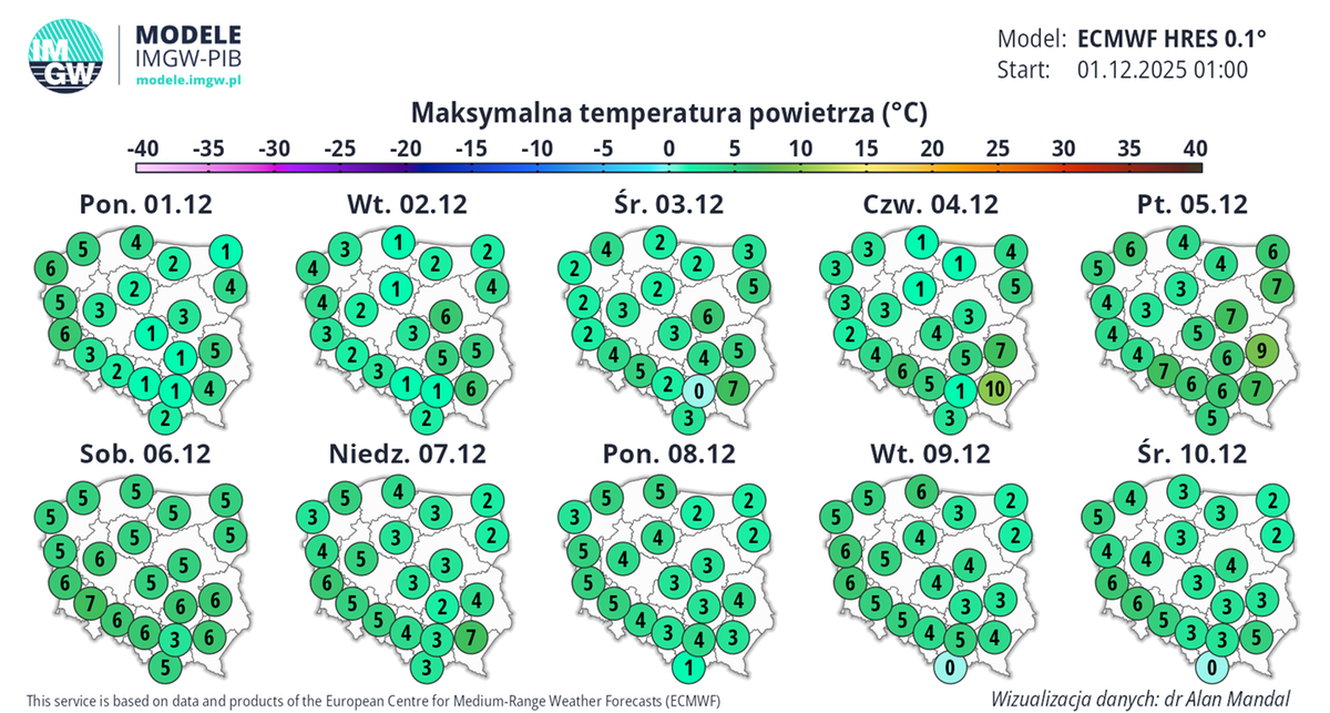 Prognoza pogody na początek grudnia wskazuje na dodatnie temperatury w praktycznie całym kraju