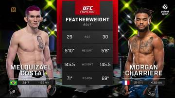 Dwóch zawodników MMA, Melquizael Costa po lewej i Morgan Charriere po prawej, stoją obok tabeli ze statystykami.