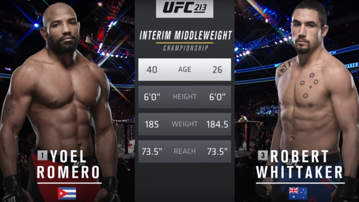 UFC 225: Jak wyglądała pierwsza walka Whittakera z Romero? (WIDEO)