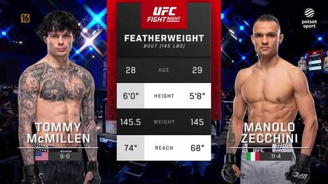 Dw&oacute;ch zawodnik&oacute;w MMA, Tommy McMillen i Manolo Zecchini, prezentuje swoje statystyki przed walką. McMillen po lewej, Zecchini po prawej.