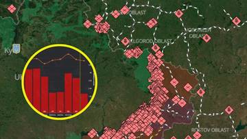 Mapa działań wojennych na Ukrainie z zaznaczonymi punktami i wykres słupkowy wskazujący na spadek zajmowanego terytorium.