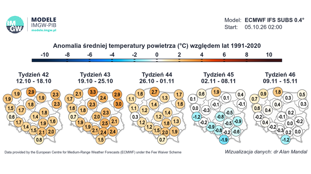 Przełom października i listopada upłynie pod znakiem zdecydowanego ochłodzenia - wynika z prognoz długoterminowych IMGW