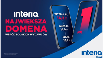 Grupa Polsat-Interia zwyciężyła w 2025 roku w internecie