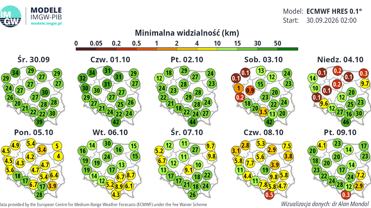 W weekend trzeba się liczyć z gęstą mgłą na północy i północnym zachodzie - wynika z danych IMGW