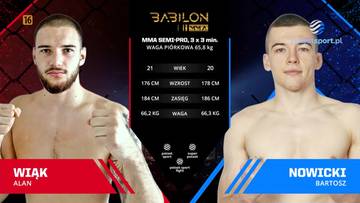 Dwóch zawodników MMA, Alan Wiąk po lewej i Bartosz Nowicki po prawej, przygotowuje się do walki. Pomiędzy nimi wyświetlana jest tabela z danymi dotyczącymi walki.