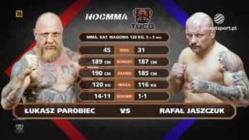 Dwaj umięśnieni mężczyźni, Łukasz Parobiec i Rafał Jaszczuk, stoją naprzeciw siebie. Pomiędzy nimi znajduje się tabela z ich danymi statystycznymi, takimi jak wiek, wzrost, waga i rekordy.