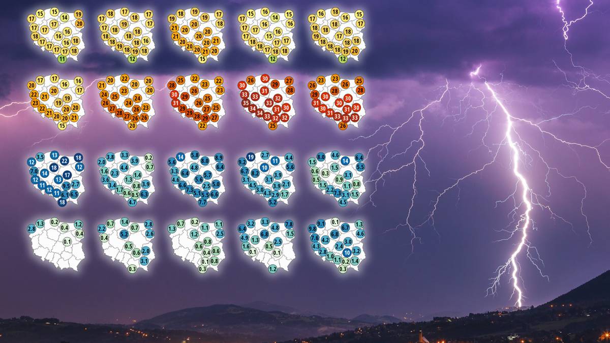Grafika przedstawiająca burzę z piorunami i ikonki symbolizujące r&oacute;żne rodzaje opad&oacute;w oraz temperatury.