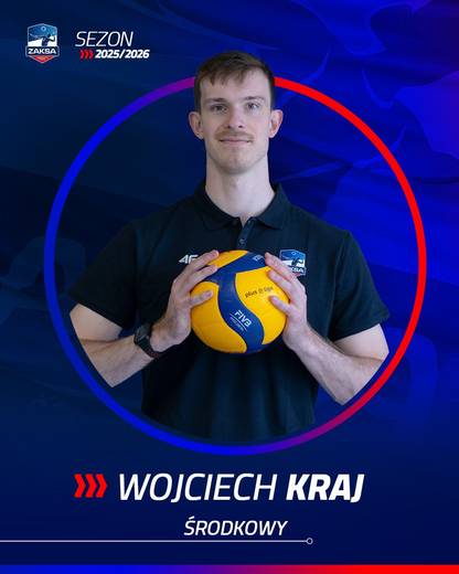 ZAKSA Kędzierzyn-Koźle - skład na nowy sezon 2025/2026. Siatkarze, trener, transfery