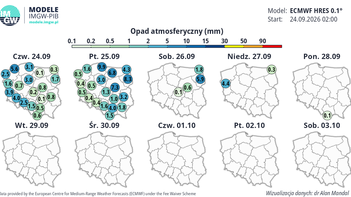 W weekend pogoda się uspokoi, a w przyszłym tygodniu może być sucho w praktycznie wszystkich regionach