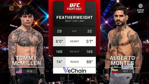 Dw&oacute;ch zawodnik&oacute;w MMA, Tommy McMillen i Alberto Montes, stoi po obu stronach panelu informacyjnego UFC Fight Night 281. Panel pokazuje statystyki obu zawodnik&oacute;w, w tym wiek, wzrost, wagę i zasięg ramion.