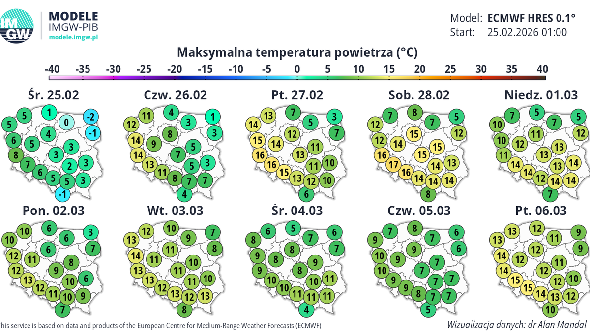 Przełom lutego i marca zapowiada się na ciepły w całym kraju - prognozuje IMGW