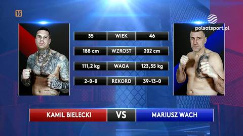 Por&oacute;wnanie statystyk bokser&oacute;w Kamila Bieleckiego i Mariusza Wacha, zawierające wiek, wzrost, wagę i rekord.