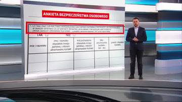 Mężczyzna w garniturze stoi obok ekranu z tabelą "ANKIETA BEZPIECZEŃSTWA OSOBOWEGO", kt&oacute;ra zawiera pytania i pola wyboru.