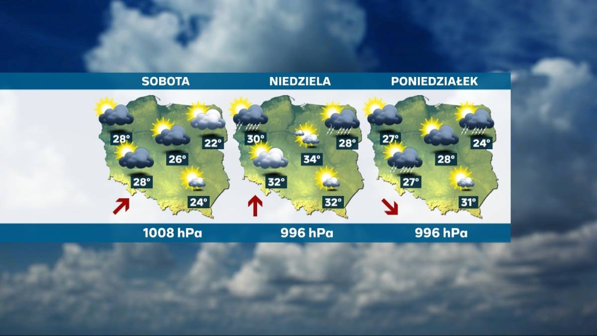 Prognoza pogody na weekend i poniedziałek