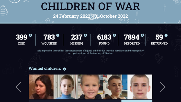 Wojna w Ukrainie. Rosjanie wywieźli około 8 tys. dzieci. Część trafia do adopcji